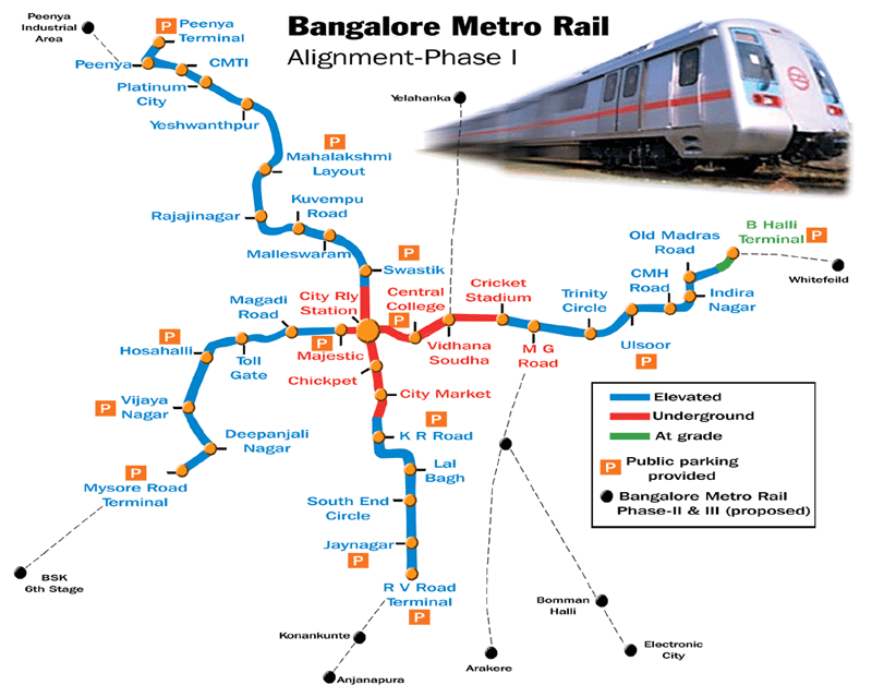 Bangalore metro
